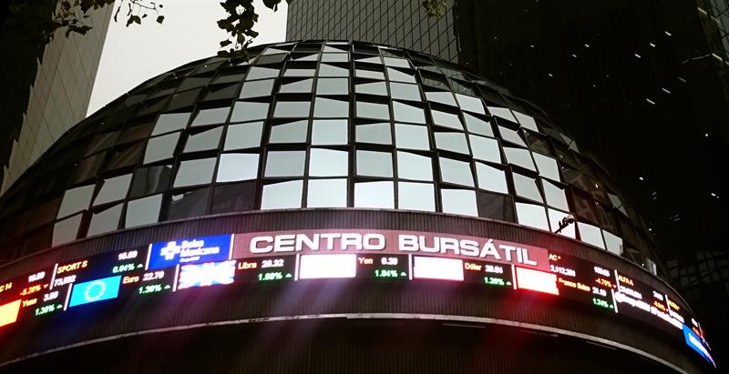  Mexico's stock market loses 0.19% at the beginning of the session