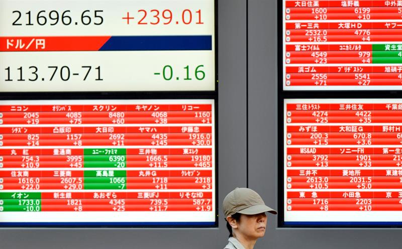  The Tokyo Stock Exchange falls 0.4% in the opening to 22,845.38 points
